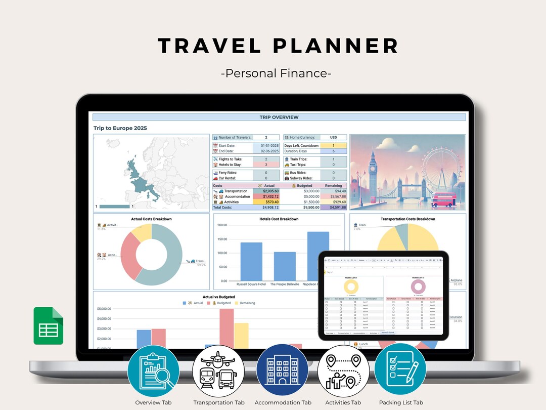 Travel Planner Google Sheets Template Budget and Itinerary Planning ...