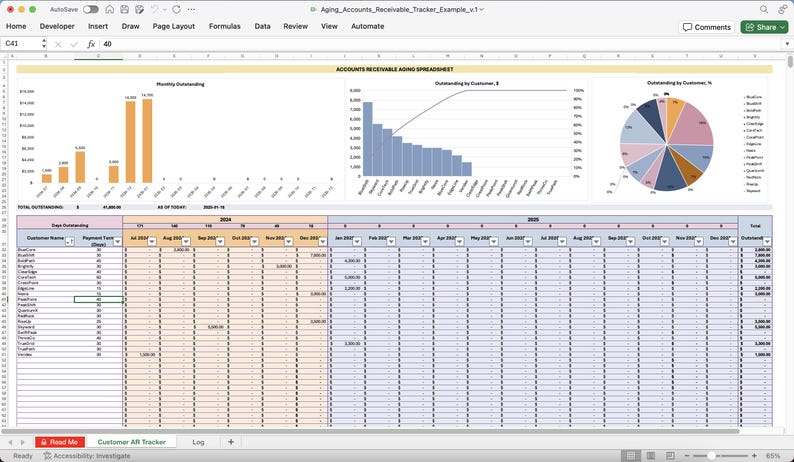Accounts Receivable Tracker Invoice Management Bookkeeping Excel ...