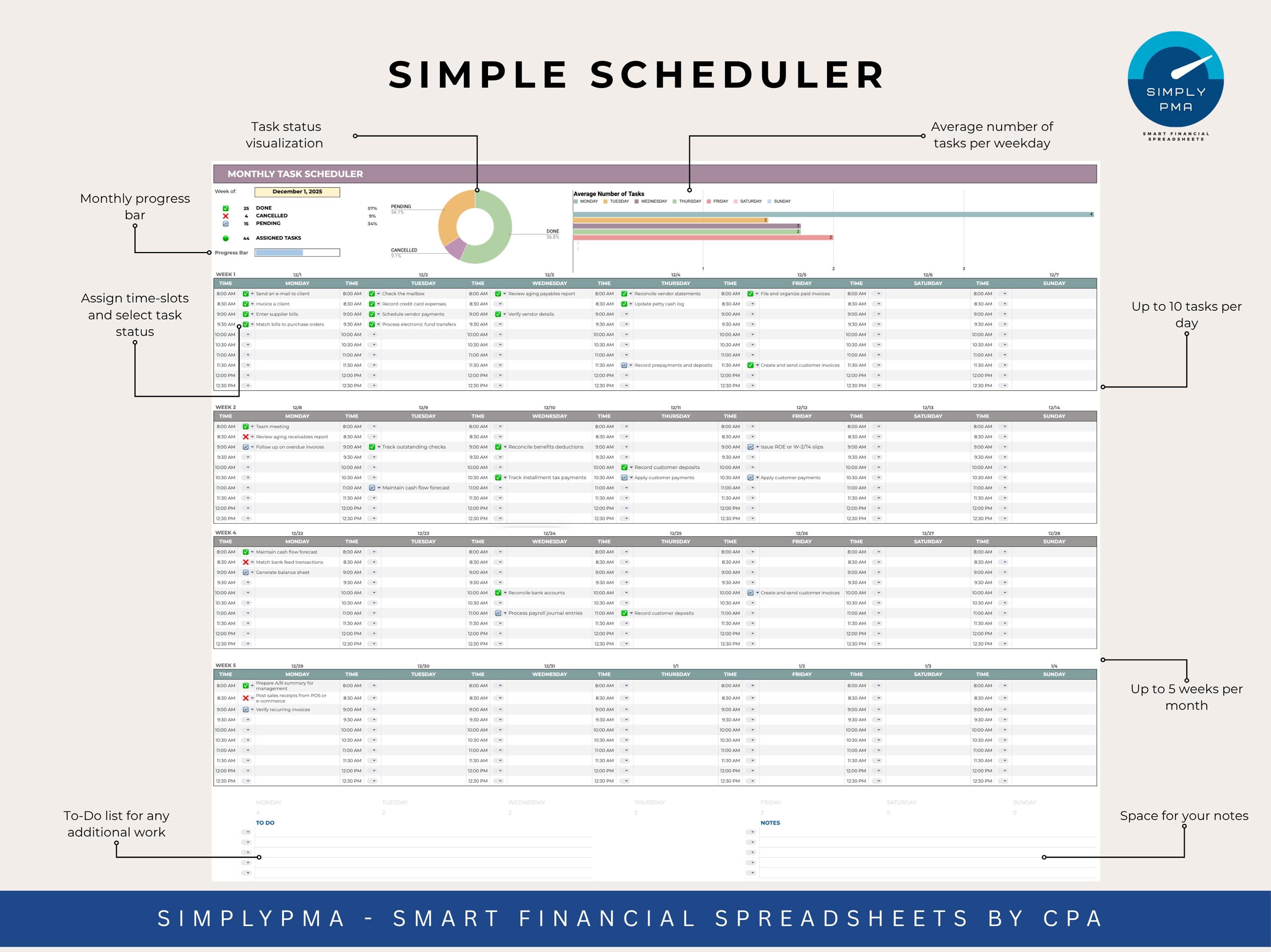 Monthly Task Scheduler: Google Sheets Calendar (digital Download) - Etsy