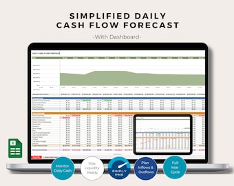 Daily Cash Flow Forecast Excel Template for Small Business