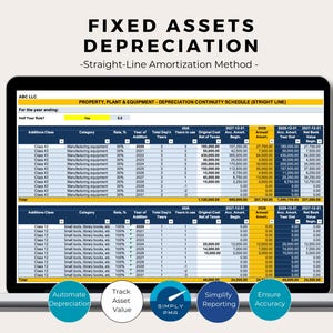 Fixed Assets Depreciation Schedule Straight Line Amortization Bookkeeping Excel Spreadsheet Template Digital Download