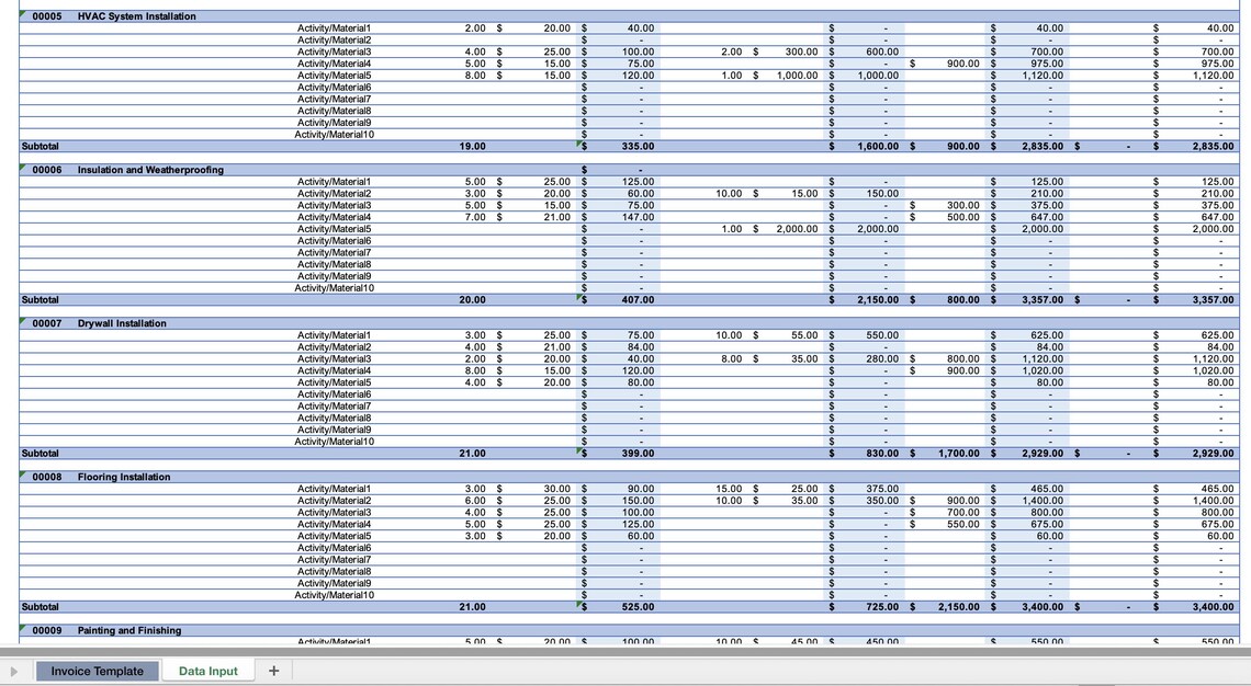 Construction Invoice Template Excel Spreadsheet Project Cost Breakdown ...