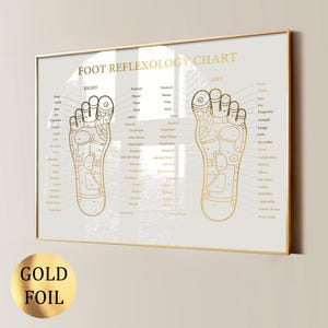 Affiche de massage des pieds, impression de réflexologie, diagramme des zones des pieds, tableau des pieds, décoration de salon de massage spa chinois, art sain, impression de feuille d'or