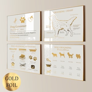 4 Dog Grooming Posters Groomer Gift Pet Grooming Salon Decor Pet Care Art Dog Grooming Chart Grooming Activities Groomer Definition Wall Art