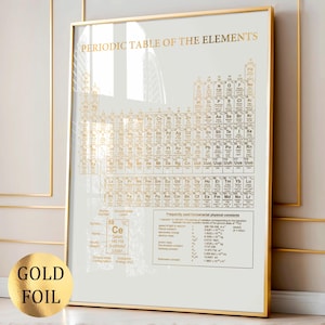 May include: Gold foil print of the periodic table of elements in a gold frame. The print features the table's elements in a gold color on a white background. The text "PERIODIC TABLE OF THE ELEMENTS" is at the top.