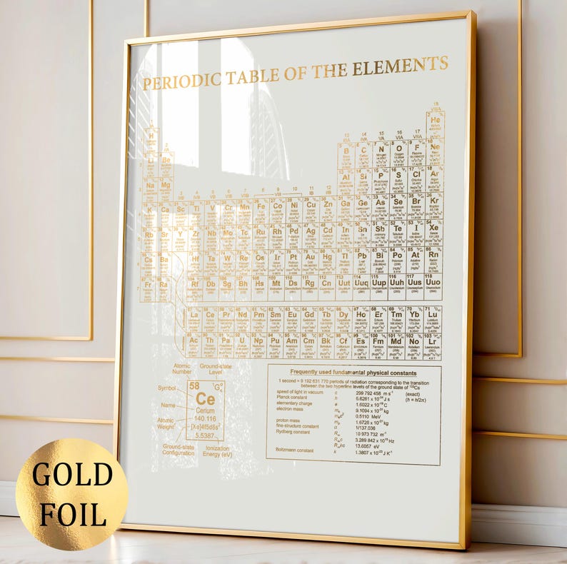 May include: Gold foil print of the periodic table of elements in a gold frame. The print features the table's elements in a gold color on a white background. The text "PERIODIC TABLE OF THE ELEMENTS" is at the top.
