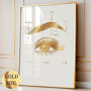 Augenbrauen Diagramm Beauty Art Augenbrauen Form Druck Schönheitssalon Dekor Ästhetisches Poster Augenbrauen Makeup Kosmetikerin Geschenk Kosmetikerin Geschenk Goldfolie