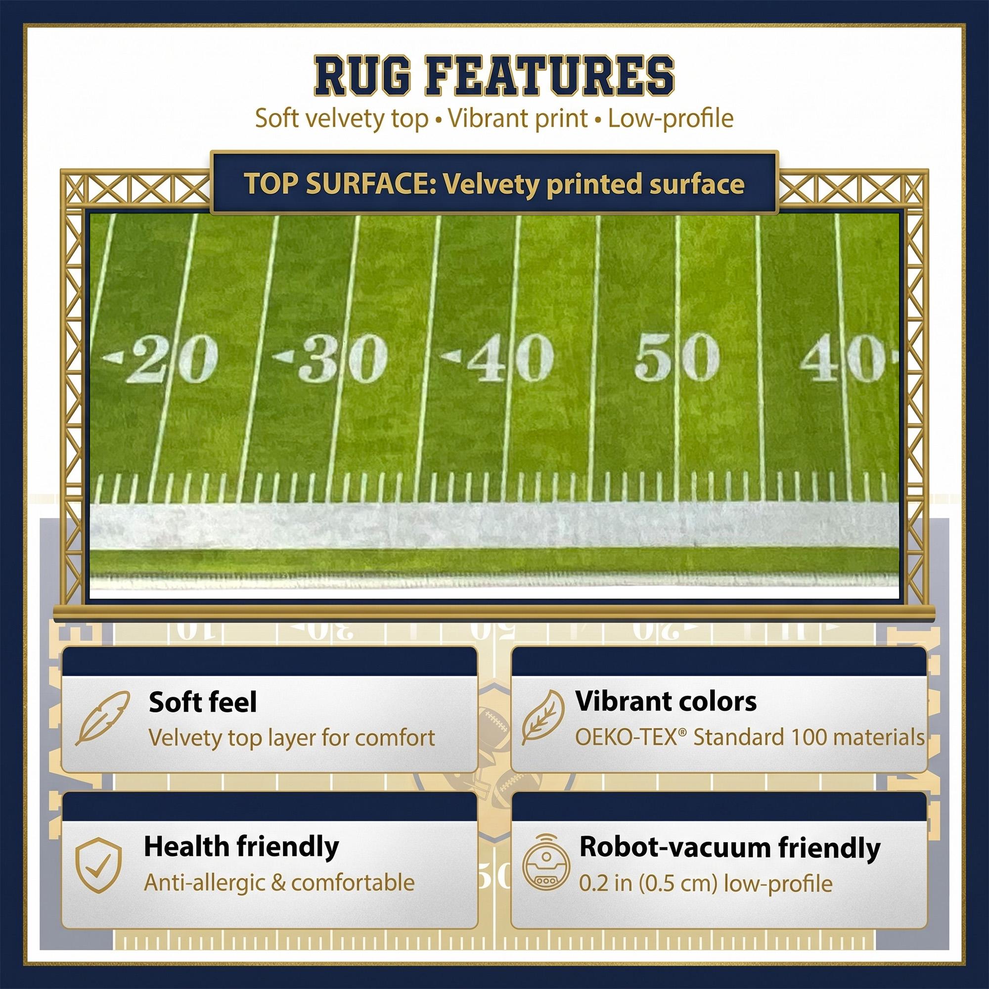 Custom Football Field Rug for Personalized Sports Themed Room Decor - Etsy