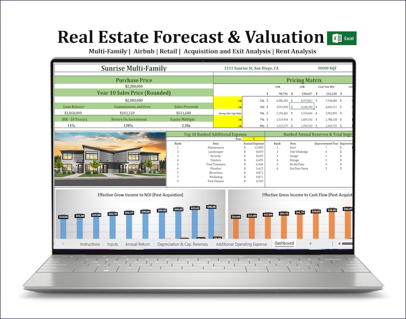 Real estate spreadsheet template rental forecast expense tracker annual