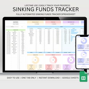 Sinking Funds Tracker Savings Tracker Spreadsheet for Google Sheets, Finance Planner, Sinking Funds Worksheet, Money Savings Template