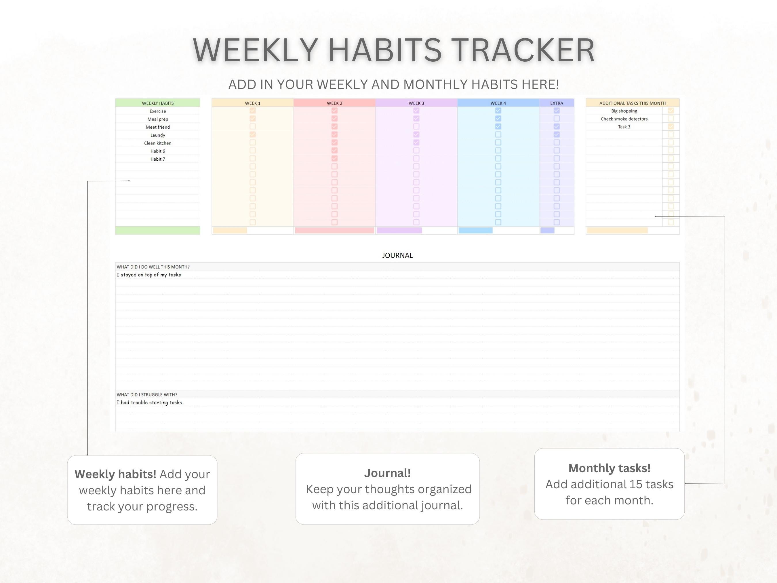 Habit Tracker Spreadsheet | Google Sheets Template | Daily Routine Goal ...