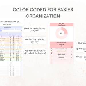 Sample Color Coding For Priority Eisenhower Matrix Priority Google Sheets Spreadsheet Task Priority ...