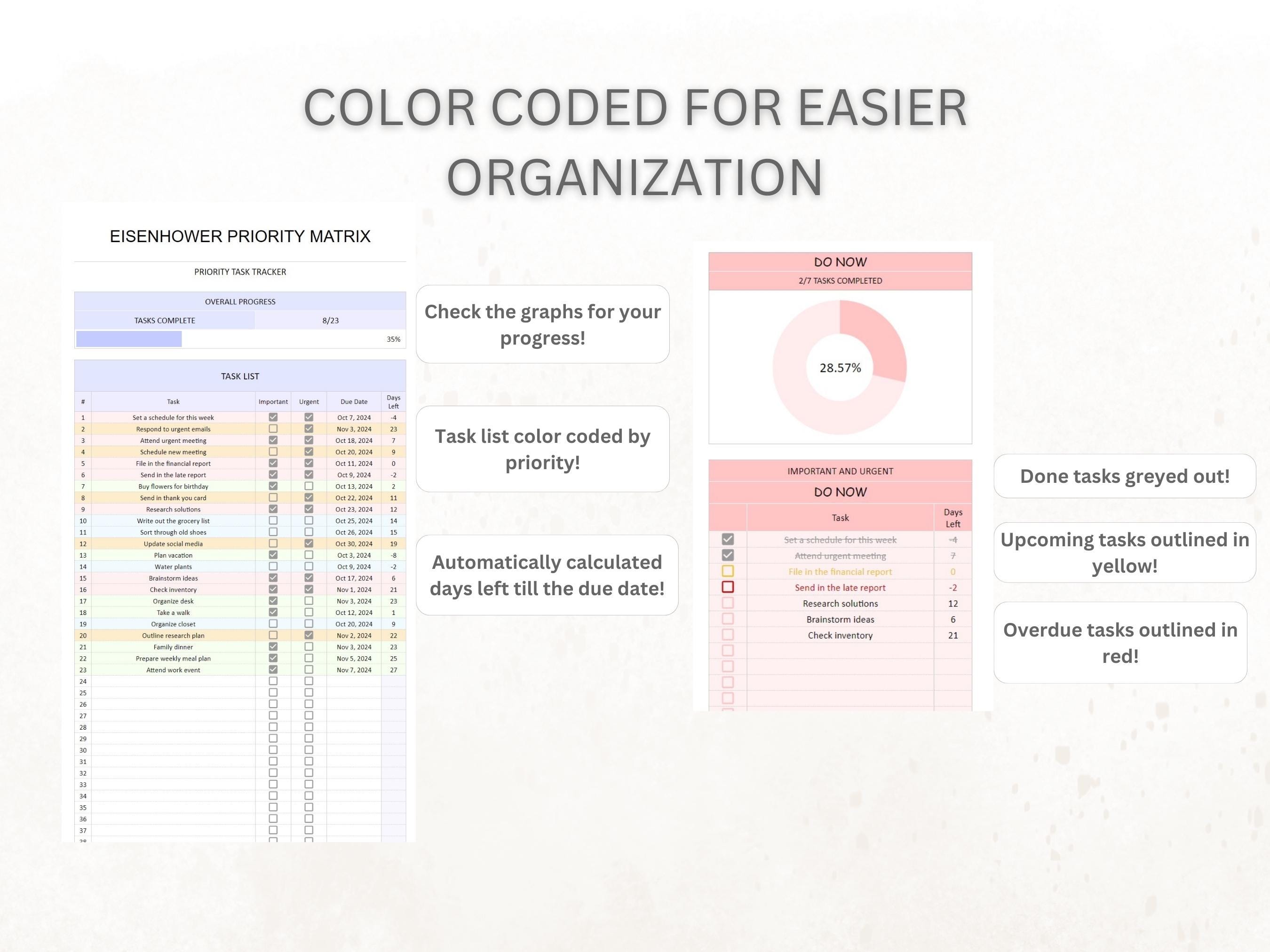 Eisenhower Matrix Priority Google Sheets Spreadsheet Task Priority ...