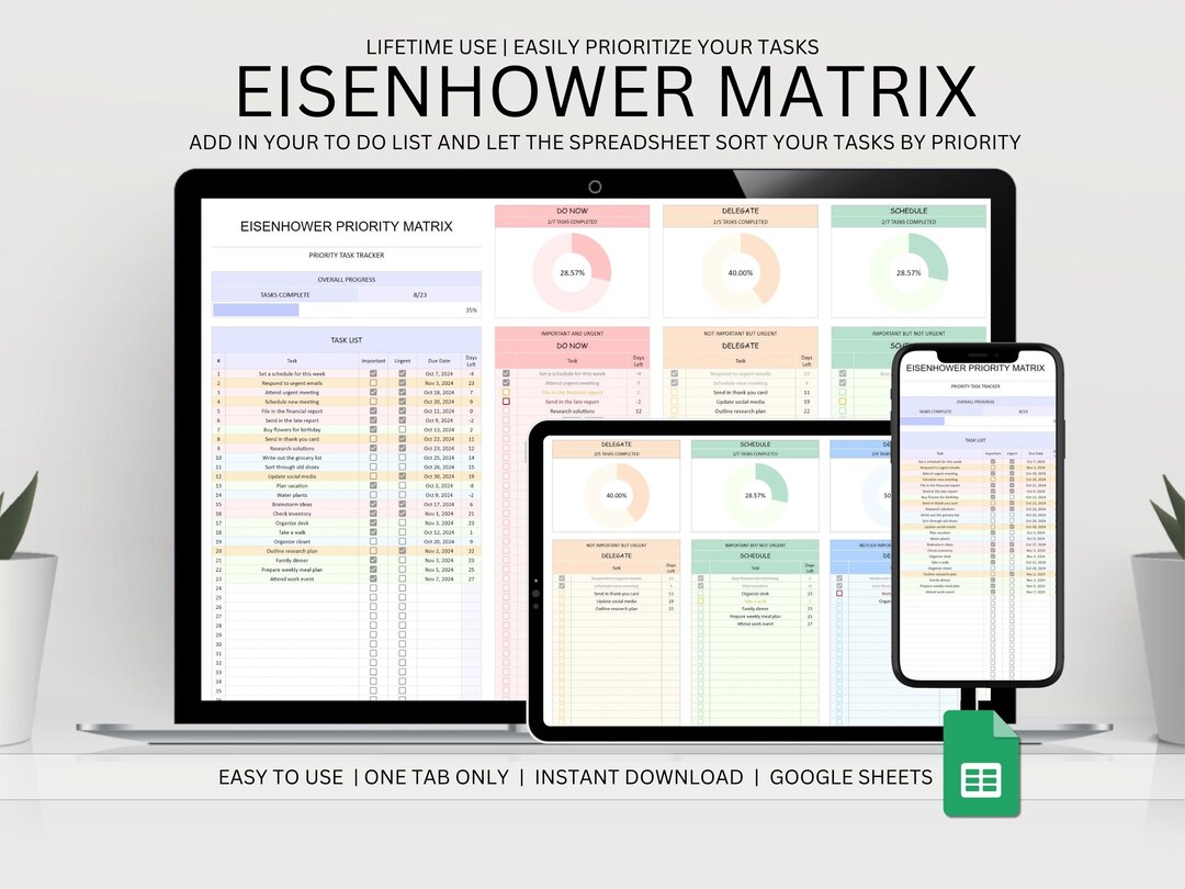 Eisenhower Matrix Priority Google Sheets Spreadsheet Task Priority