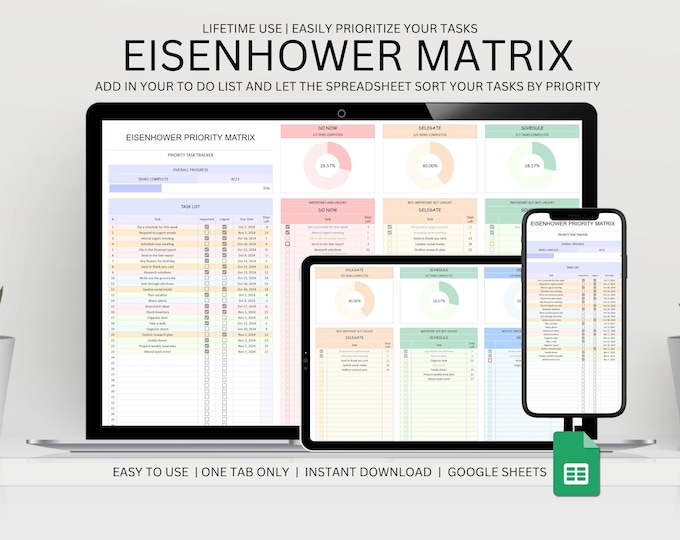 Decision Matrix Google Sheets Eisenhower Matrix Spreadsheet Task ...