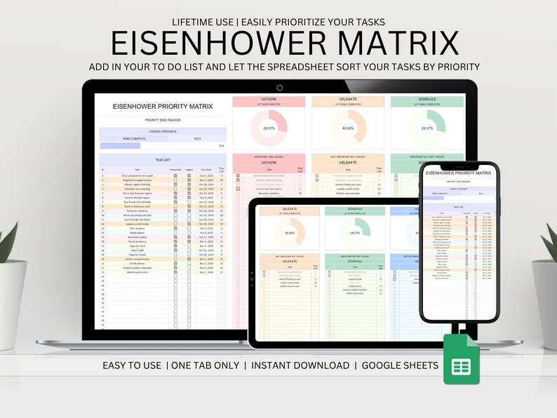 Eisenhower Matrix Priority Google Sheets Spreadsheet Task Priority ...