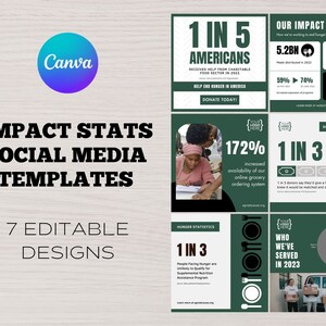 May include: Social media templates for impact stats, featuring seven editable designs. The templates include statistics on hunger, donations, and community impact, with a Canva logo in the top left corner.