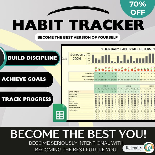 Daily Routine Tracker | Habit Tracker | Productivity | Success | Google Sheets | Daily | Weekly | Monthly | Goal Planner | Digital | Mindset