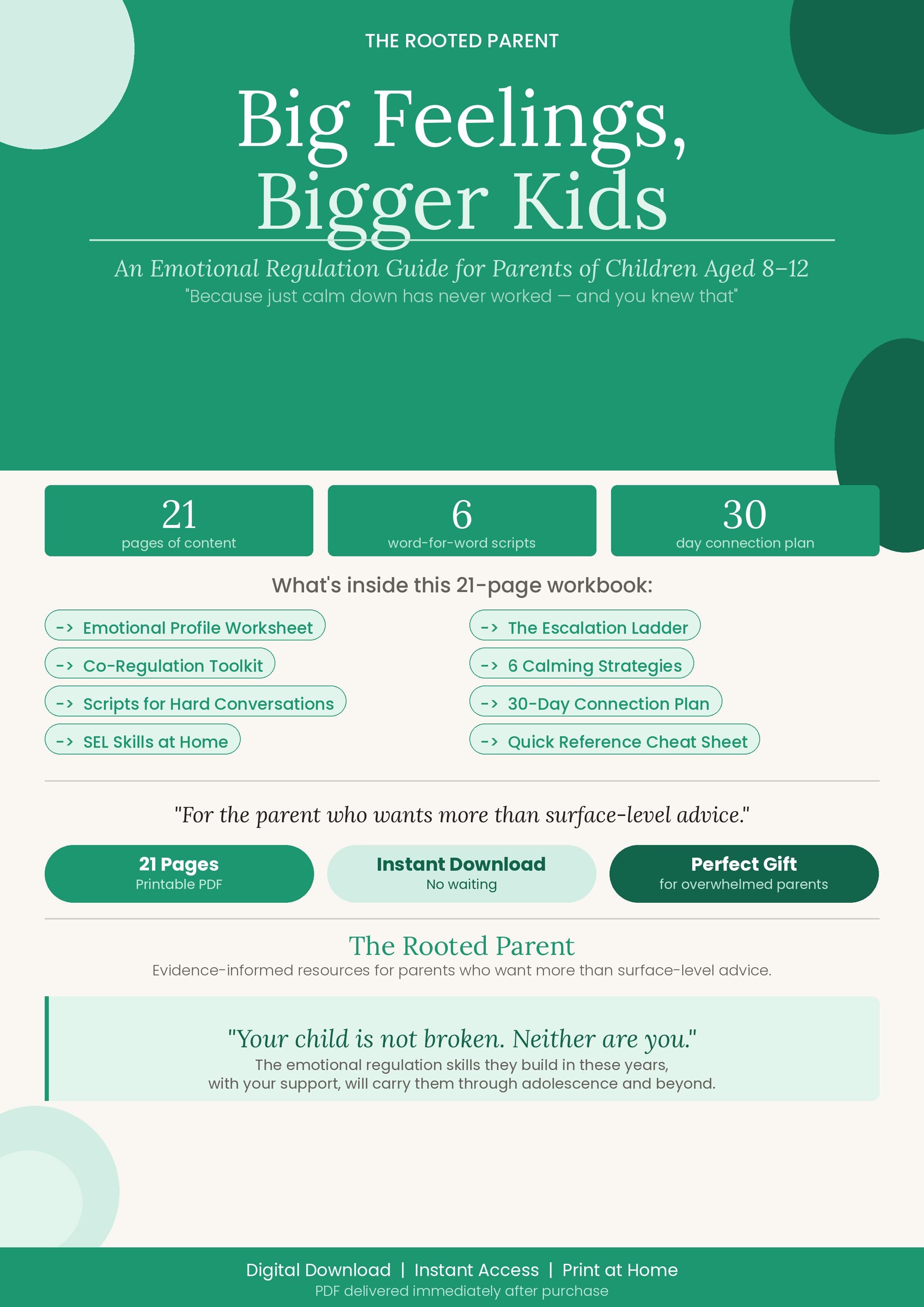 Emotional Regulation Kids | Printable Parenting Guide for Big Feelings ...
