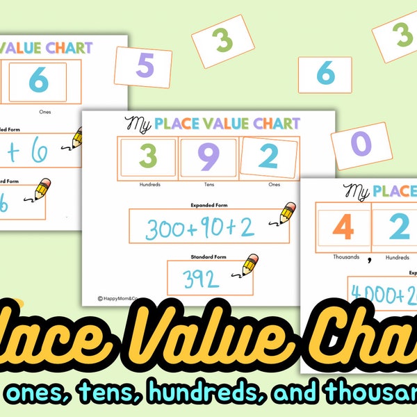 Place Value Chart Ten Thousands, Hundred Thousands, Millions Place ...