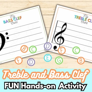 Pode incluir: Duas folhas de trabalho imprimíveis para aprender as notas musicais. A folha superior mostra uma clave de fá com as letras F, D, B e C. A folha inferior mostra uma clave de sol com as letras D, F, C, G e B.