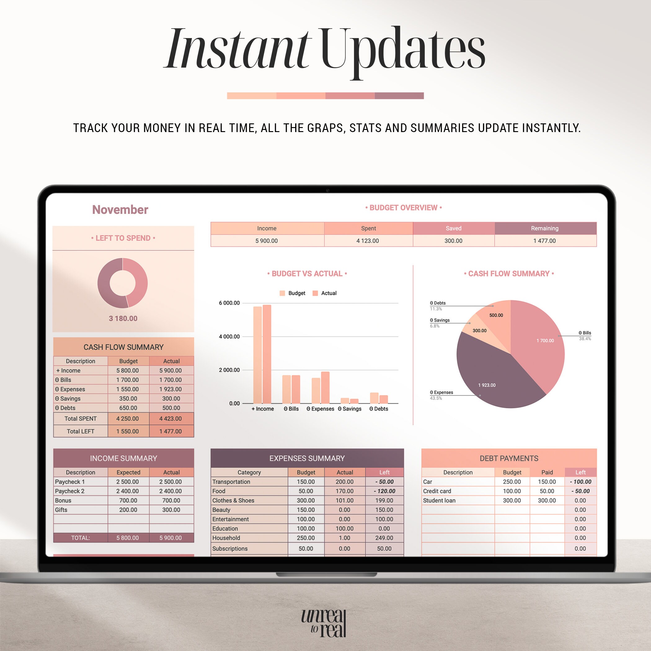 Expense Tracker & Monthly Budget Spreadsheet Template for Google Sheet ...