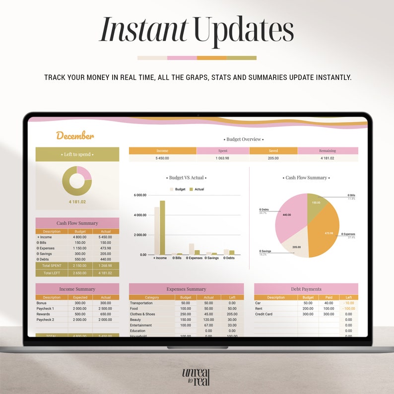 Monthly Budget Spreadsheet Template for Google Sheet, Finance Digital ...