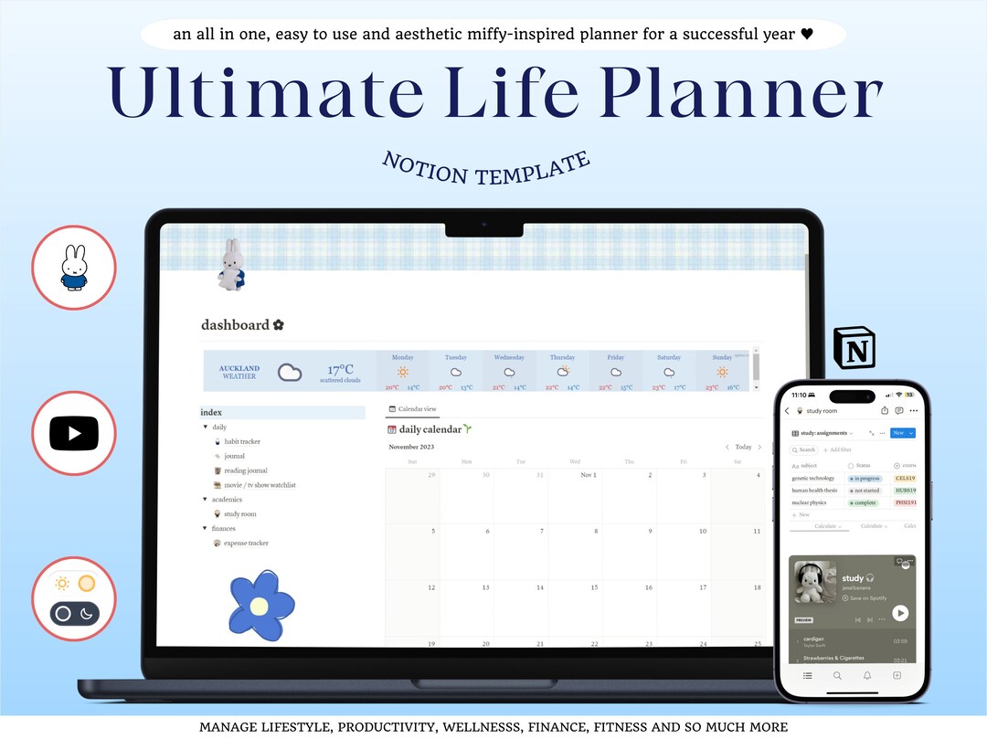 2026 Notion Ultimate Life Planner Template, All in One Dashboard, That ...