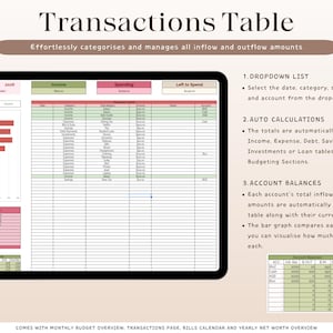 Puede incluir: Una tableta digital muestra una hoja de c&aacute;lculo titulada "Transactions Table". La tabla est&aacute; dividida en columnas para ingresos, gastos y saldo disponible. La pantalla tambi&eacute;n muestra un gr&aacute;fico de barras y los saldos de las cuentas. El texto dice que viene con una descripci&oacute;n general del presupuesto mensual.