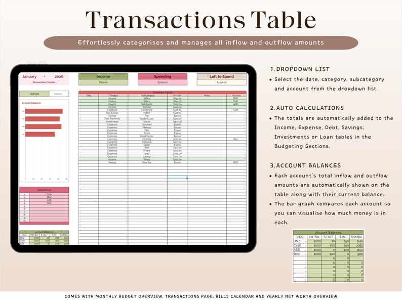 Puede incluir: Una tableta digital muestra una hoja de c&aacute;lculo titulada "Transactions Table". La tabla est&aacute; dividida en columnas para ingresos, gastos y saldo disponible. La pantalla tambi&eacute;n muestra un gr&aacute;fico de barras y los saldos de las cuentas. El texto dice que viene con una descripci&oacute;n general del presupuesto mensual.
