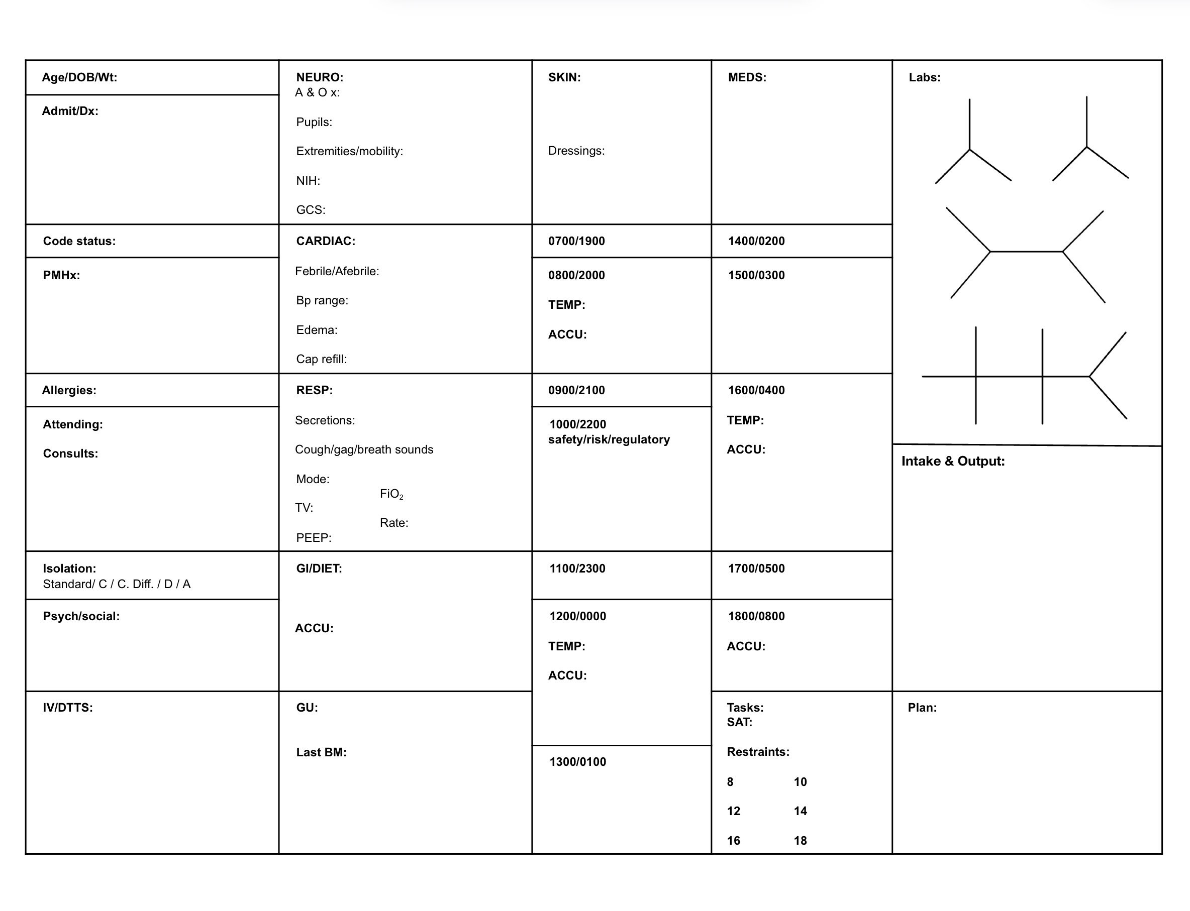 Icu Lab Tree ICU Report Sheet With Time Blocks Lab Section and Restraints - Etsy
