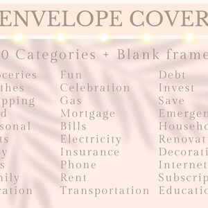 May include: A pink and white background with the text "ENVELOPE COVER" in brown text at the top. Below the text is a list of 60 categories for budgeting, including "Groceries", "Fun", "Debt", "Clothes", "Celebration", "Invest", "Shopping", "Gas", "Save", "Food", "Mortgage", "Emergency", "Personal", "Bills", "Household", "Gifts", "Electricity", "Renovation", "Baby", "Insurance", "Decoration", "Kids", "Phone", "Internet", "Family", "Rent", "Subscription", "Vacation", "Transportation", and "Education".