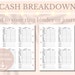 Cash Breakdown Printable Drawer Count Sheet Small Business Planner Cash ...