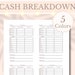 Cash Breakdown Printable Drawer Count Sheet Small Business Planner Cash ...