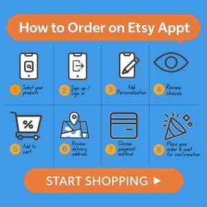 May include: An instructional graphic on a blue background titled How to Order on Etsy Appt. It features eight numbered steps with icons: selecting products, signing in, adding personalization, reviewing choices, adding to cart, checking address, payment, and confirmation. A button at the bottom reads START SHOPPING.
