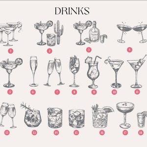 Pu&ograve; includere: Una collezione di diciotto illustrazioni a tratto in bianco e nero di vari cocktail e bevande etichettate con i numeri da uno a diciotto. La parola DRINKS &egrave; stampata in nero nella parte superiore centrale dell'immagine, con vari bicchieri.