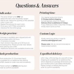 May include: A beige graphic with the title "Questions & Answers" in a handwritten font. The image contains text about bulk orders, design previews, rush production, printing time, custom logos, and expedited delivery.