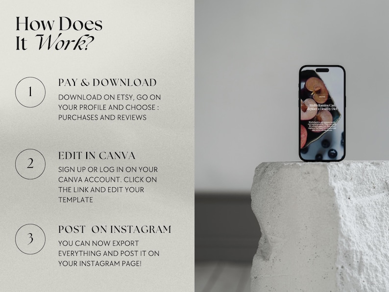 May include: A white background with black text explaining how to use a digital template. The text reads "How Does It Work?" and includes three steps: "Pay & Download", "Edit in Canva", and "Post on Instagram". A smartphone mockup is shown on a white textured surface.