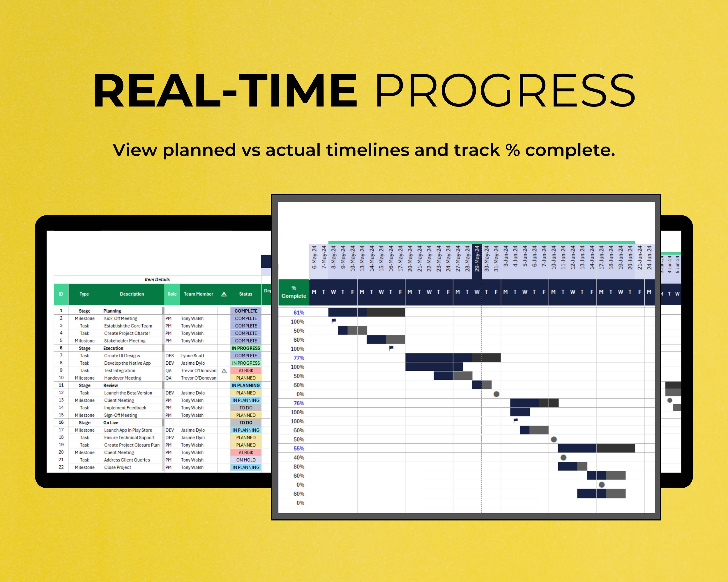 Automated Project Management Gantt Chart Template (microsoft Excel) - Etsy