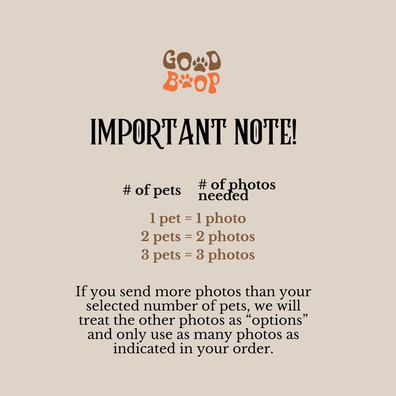 May include: A text-based graphic with the words "GOD BOP" in brown letters with paw prints. The text "IMPORTANT NOTE!" is in black. The graphic explains that the number of photos needed for an order is equal to the number of pets. For example, 1 pet requires 1 photo, 2 pets require 2 photos, and 3 pets require 3 photos. The graphic also states that if more photos are sent than the number of pets, the extra photos will be treated as "options".