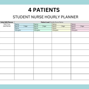 May include: A printable student nurse hourly planner with a grid for tracking patient information, including name, bed number, age, alerts, and allergies. The planner is designed for a shift of four patients.