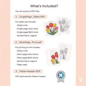 May include: A digital cross-stitch pattern set featuring three PDF files: SinglePage_Tablet.PDF, MultiPage_Print.pdf, and PatternKeeper.PDF. The image displays tulip cross-stitch charts in color and black and white, with text detailing contents like pattern info, symbol keys, and page maps.