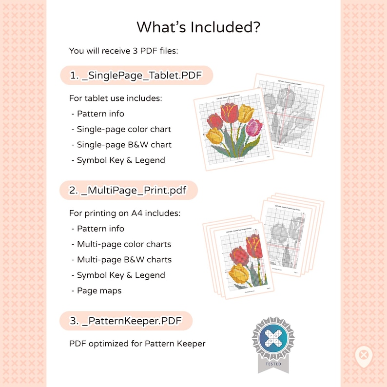 May include: A digital cross-stitch pattern set featuring three PDF files: SinglePage_Tablet.PDF, MultiPage_Print.pdf, and PatternKeeper.PDF. The image displays tulip cross-stitch charts in color and black and white, with text detailing contents like pattern info, symbol keys, and page maps.