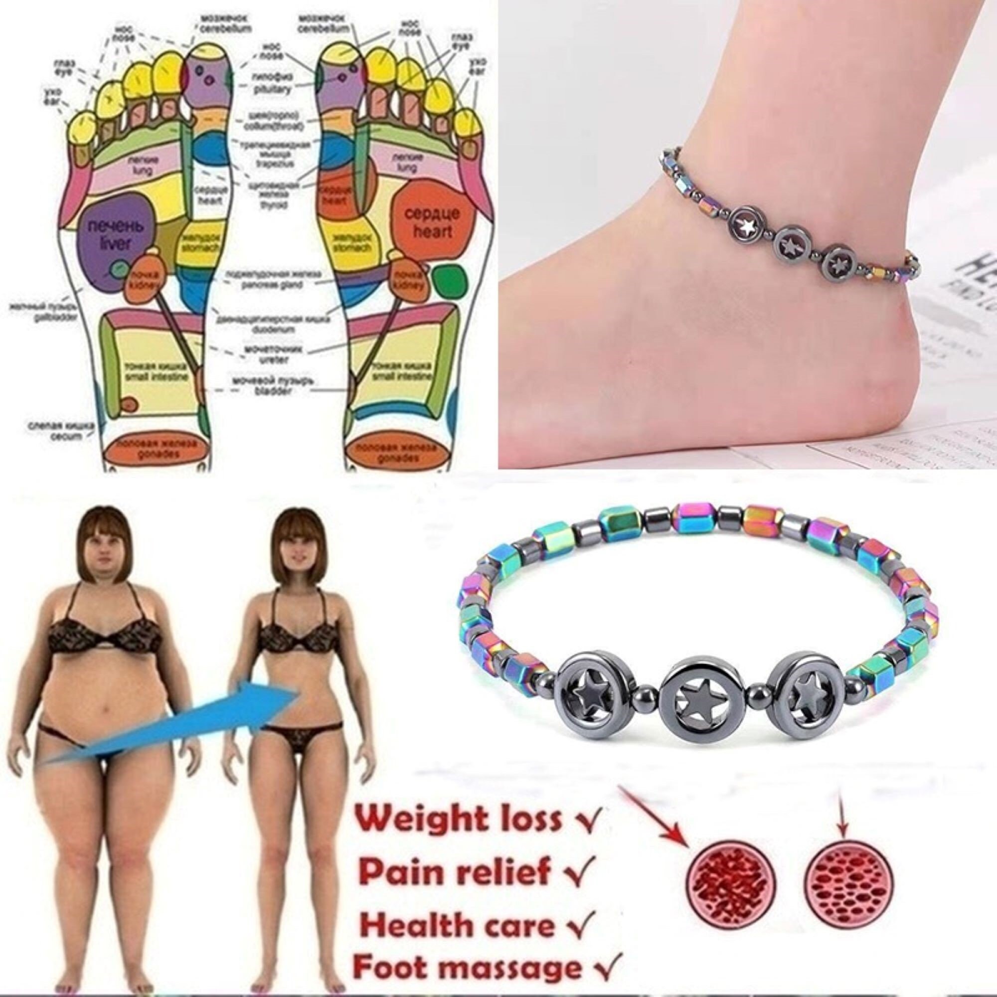 Weight Loss Therapy Bracelets, Anklets, and Stone Benefits