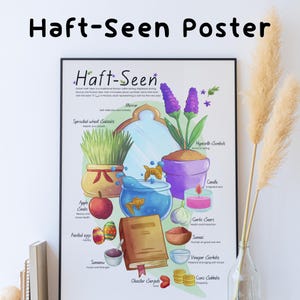 Poster Haft-Seen (anglais) | Illustré Nowrooz imprimable | Décoration du nouvel an persan | Décoration murale éducative pour enfants
