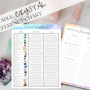 Digital Crystal Reference Sheet & Crystal Journal |  Crystal Chart, Crystal Guide, Healing Crystals, Crystal Poster, Crystal Healing Journal