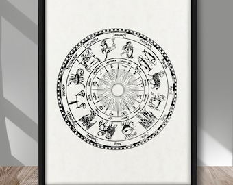 Zodiac Signs Chart poster, Astrology Signs of the Zodiac drawing print, Vintage Astronomy poster art 1849, Astrology Engraving art print