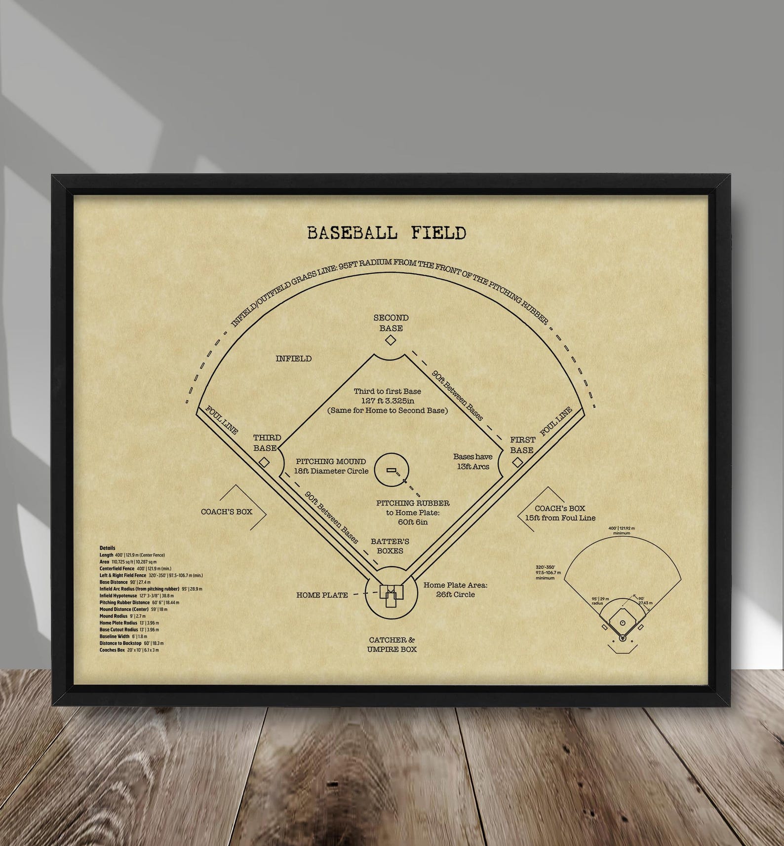 Baseball Horizontal Baseball Field Horizontal Poster, Baseball Field Print, Baseball Field ...