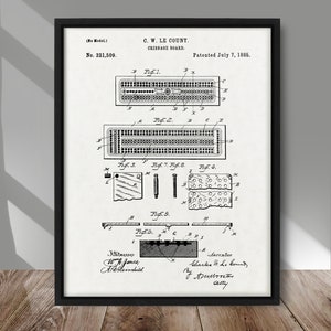 Op de afbeelding: Een zwart-witte patenttekening voor een cribbage-bord, getiteld "C. W. Le Count. Cribbage Board." Het patentnummer is 321.509 en de patentdatum is 7 juli 1885. De tekening toont verschillende aanzichten van het cribbage-bord.