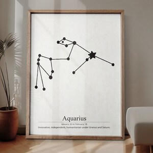 Aquarius Constellation Definition print, Aquarius zodiac sign Stars poster, Zodiac sign Aquarius definition print, Astrology bedroom decor